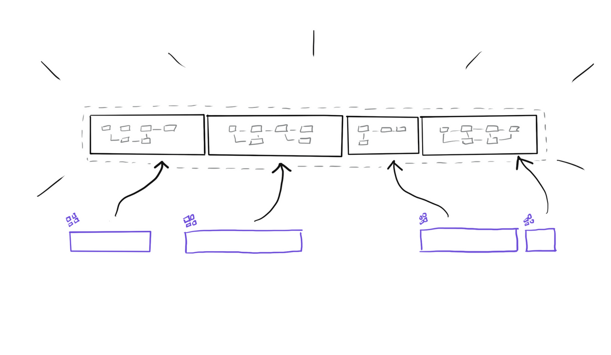 A sketch demonstrating the concept of reusable flows where separate modules combine into a single flow — by Ed Orozco.